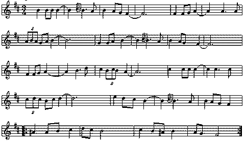 Notation and presentation of musical scores